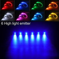 TABEN Car Ambient Light Kit Music Sync Multicolour RGB 16 Million Colours 8 Metre Fibre Optic USB Ambient Lighting Kit, Wireless